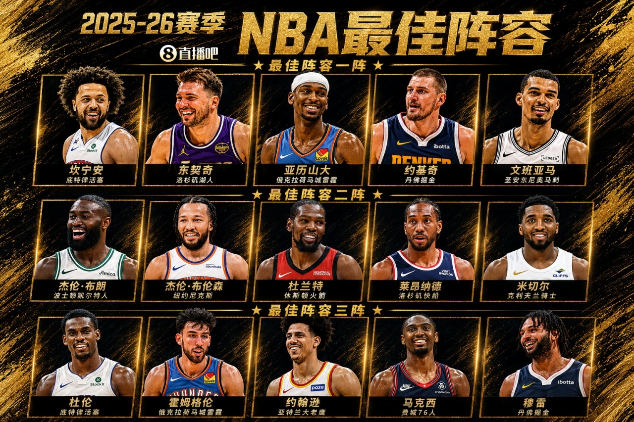 u8娱乐-🌟最佳阵容完整版：亚历山大&amp;约基奇全票一阵 杜兰特&amp;小卡二阵